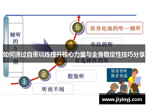 如何通过自重训练提升核心力量与全身稳定性技巧分享